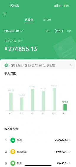2024最后两个月如何通过”创业IP“卖项目年入”百万“,创业IP+最强引流...