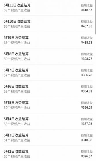 视频号AI小说漫画,无需剪辑,一键洗稿原创,小白日入500+,喂饭级教程