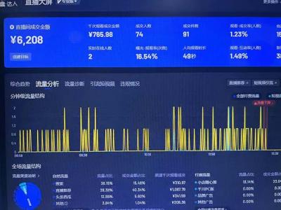 Ai抖音无人直播项目:不风控,不封号,可连续可播,省心省力
