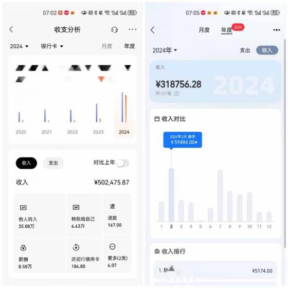2025年,请“不择手段”去搞钱!
