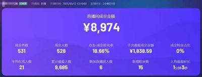 靠不露脸读稿子直播,日入5000+,普通人直播带货的新风口,抖音破价直...