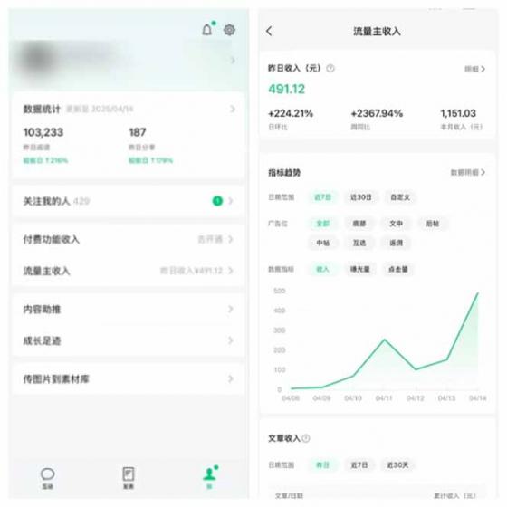 全新托管躺赚项目,微信视频号公众号托管代运营,每天五分钟,收益大几百