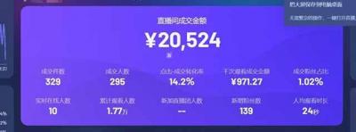 日赚6000+!抖音Ai无人直播躺赚新风口,0门槛吃官方亿级流量!