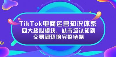 TikTok电商运营知识体系:四大核心模块,从市场认知到交易闭环的完整链路