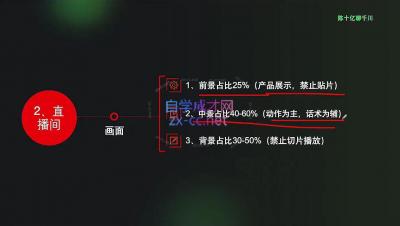 陈十亿·2024年千川操盘手26讲