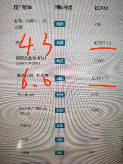 最新看广告平台(不是尚玩