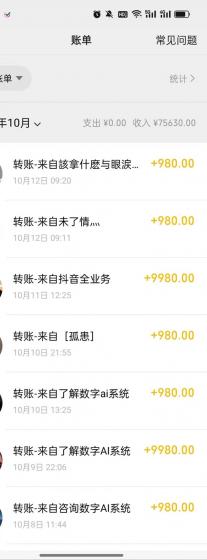 最燃蓝海项目  数字IP孵化  适合各个行业变现  小白也能日入5位数