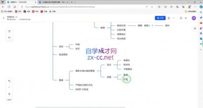猎人·AI自媒体小说推文项目