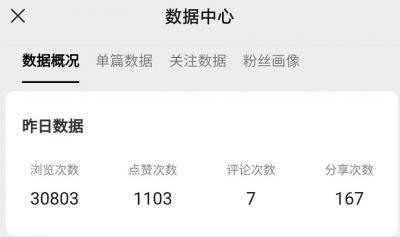 视频号最新创业粉引流,粘贴复制矩阵操作,破播放技术大揭秘,无需经验&8230;