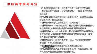 Luis老师·中小外贸企业管理课