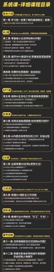 AI-作图全能实战班：0基础开始，ai创意/ai摄影/ai置景/ai后期 (55节+资料