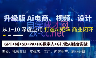 六哥·Ai终点站，全系统商业闭环矩阵打造(更新9月)