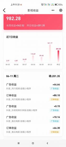 最新抖音视频搬运自动变现，日入500＋！每天两小时，有手就行