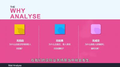 Aba老师·2025年入局外贸必看课程