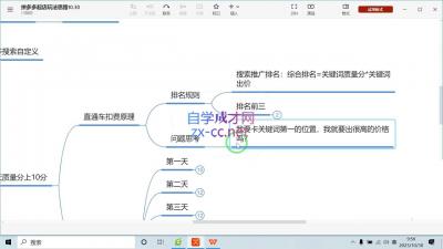推易电商·拼多多实战运营课(更新2025月)