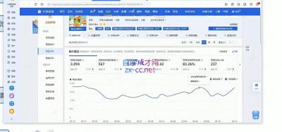 沐网商·2024最新坑产算法模型打款玩法系列