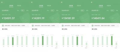 2025年普通人如何通过“知识付费”卖项目年入“百万”镰刀训练营超级IP...
