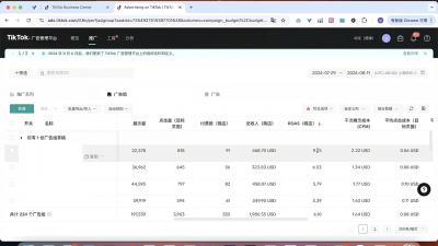 TikTok电商运营从基础到高阶全方位实操