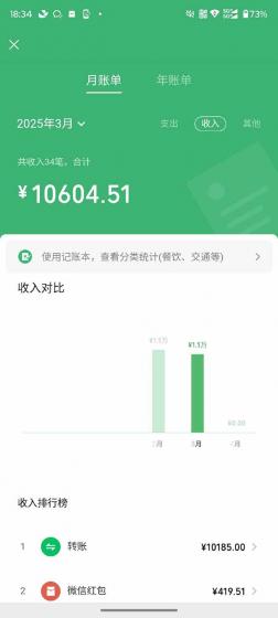 【2025年4月】知识付费镰刀训练营：单号年赚百万的超级IP孵化术