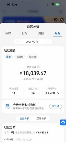 【2025年4月】知识付费镰刀训练营：单号年赚百万的超级IP孵化术