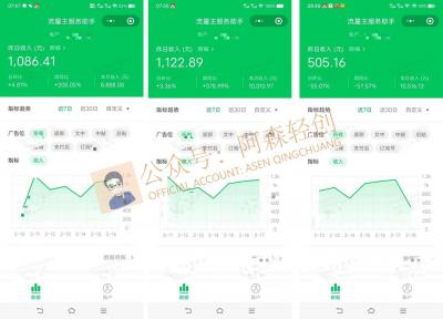 (9535期)无需技术，AI掘金2.0插件让你轻松赚钱，短期做到月入3万！