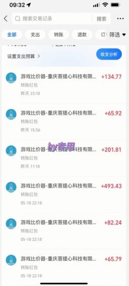 25年暴力游戏搬砖,全自动挂G,无门槛,日入10张【揭秘】、