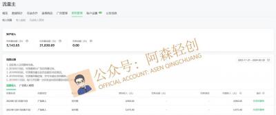 (9535期)无需技术，AI掘金2.0插件让你轻松赚钱，短期做到月入3万！