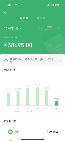 全网首发里程积分兑换机票售卖，纯手机操作，小白兼职月入10万+