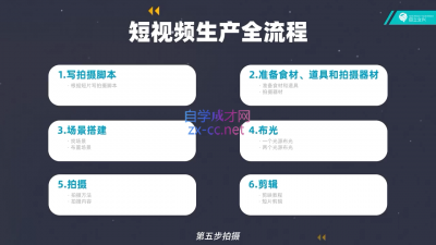 池聘老师·Plan X · 自媒体变现计划(更新8月)