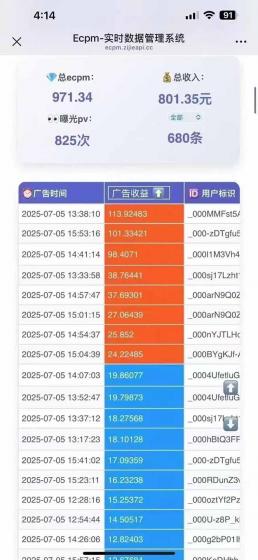 2025最热抖音项目 Ai时代风口项目小程序游戏开发 实测单个游戏日收入1800+