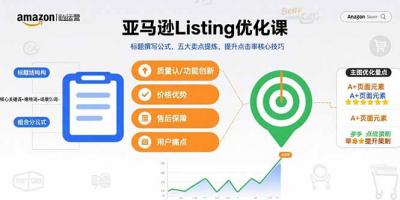 亚马逊Listing优化课,标题撰写公式,五大卖点提炼,提升点击率核心技巧