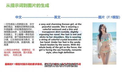 小妖·AI视频制作从入门到爆款