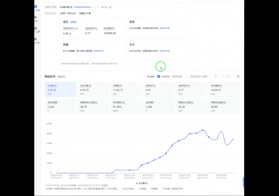 海神·拼多多运营进阶系统课(更新8月)
