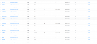 『高端精品』最新京东完全放手项目，京东豆，礼品，优惠卷等，无脑操作单机15+『软件+使用教程』