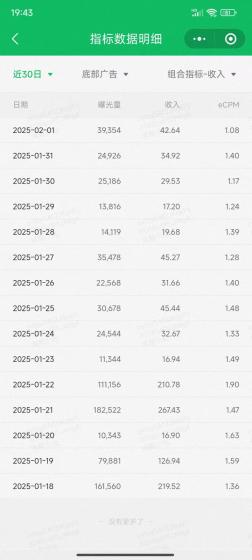 职场牛马福音！0基础复制、粘贴日搞300+？这套玩法竟是2025新风口？