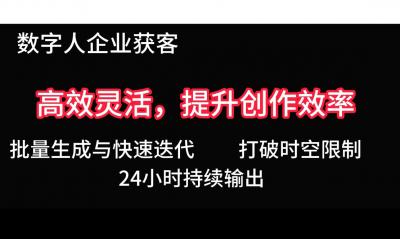 2025Ai数字人工具自动获客