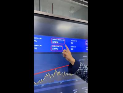 大播汇·视频号直播+抖音直播,微付费起号速成心法