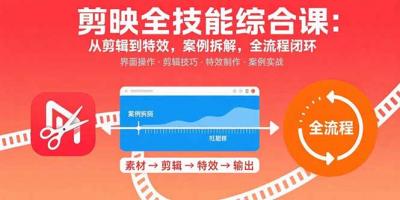 剪映全技能综合课:从剪辑到特效,案例拆解,全流程闭环