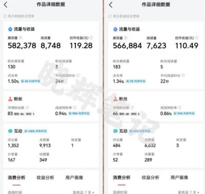 2025年今日头条新玩法，我用这个方法，一天挣了5张+