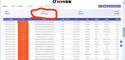 抖音官方小游戏2025全网最新玩法，暴利赚钱项目，单机日入2000+