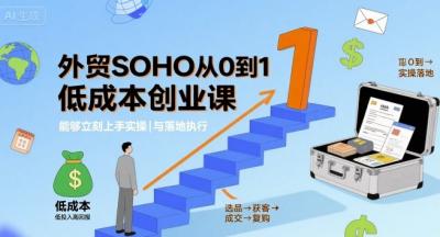 外贸SOHO从0到1低成本创业课,能够立刻上手实操与落地执行