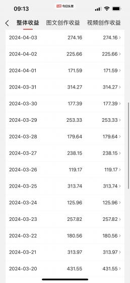 (9853期)Ai头条爆文玩法，轻松日入500+，引爆流量全程只需复制粘贴，小白首选