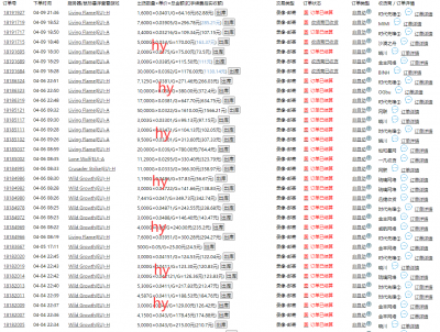 游戏全自动打金搬砖，单日收益千元，小白上手就会