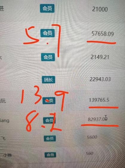 最新看广告平台(不是尚玩