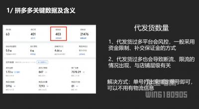 纪主任·拼多多年费会员(更新6月)