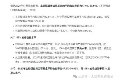 付费文章：吊打97%的权益基金，实操详解：如何利用deepseek来选出一个年化15.55%的大牛股组合?