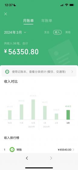 (9513期)野路子流量掘金，引流创业粉日引流200+，两个月变现15W(工作室玩法))