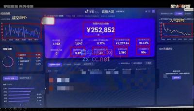 星火联盟·抖音电商带货