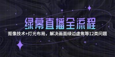 绿幕直播全流程：抠像技术+灯光布局，解决画面绿边虚焦等12类问题