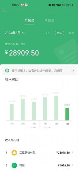 (9540期)一部手机日入400+，抖音萌宠视频玩法2.0，小白十分钟轻松上手(教程+素材)